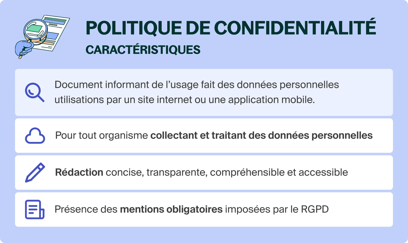 Politique de confidentialité en 2025